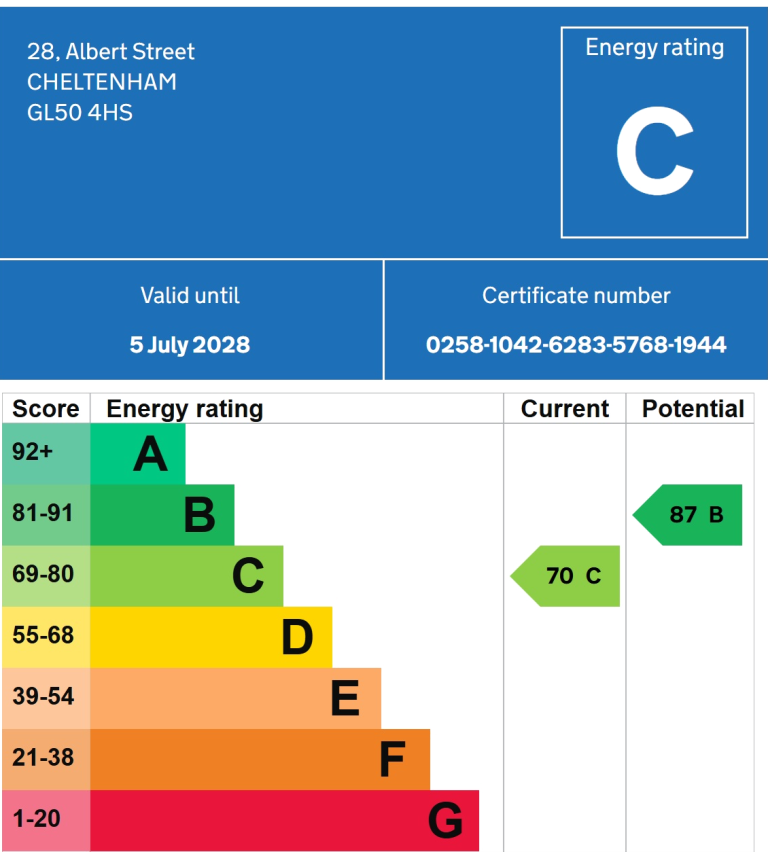 Energy rating rating C, potential B. Valid until 5th July 2028