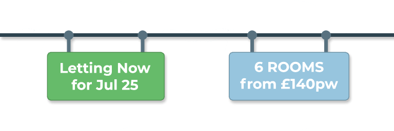 Letting now for July 25, 6 rooms available from £140 per week at 24 Granville Street.